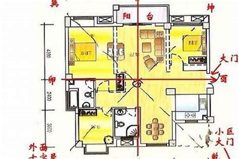 厨房在西南方|西南是厨房风水化解，西南角最忌讳放什么－自媒侠